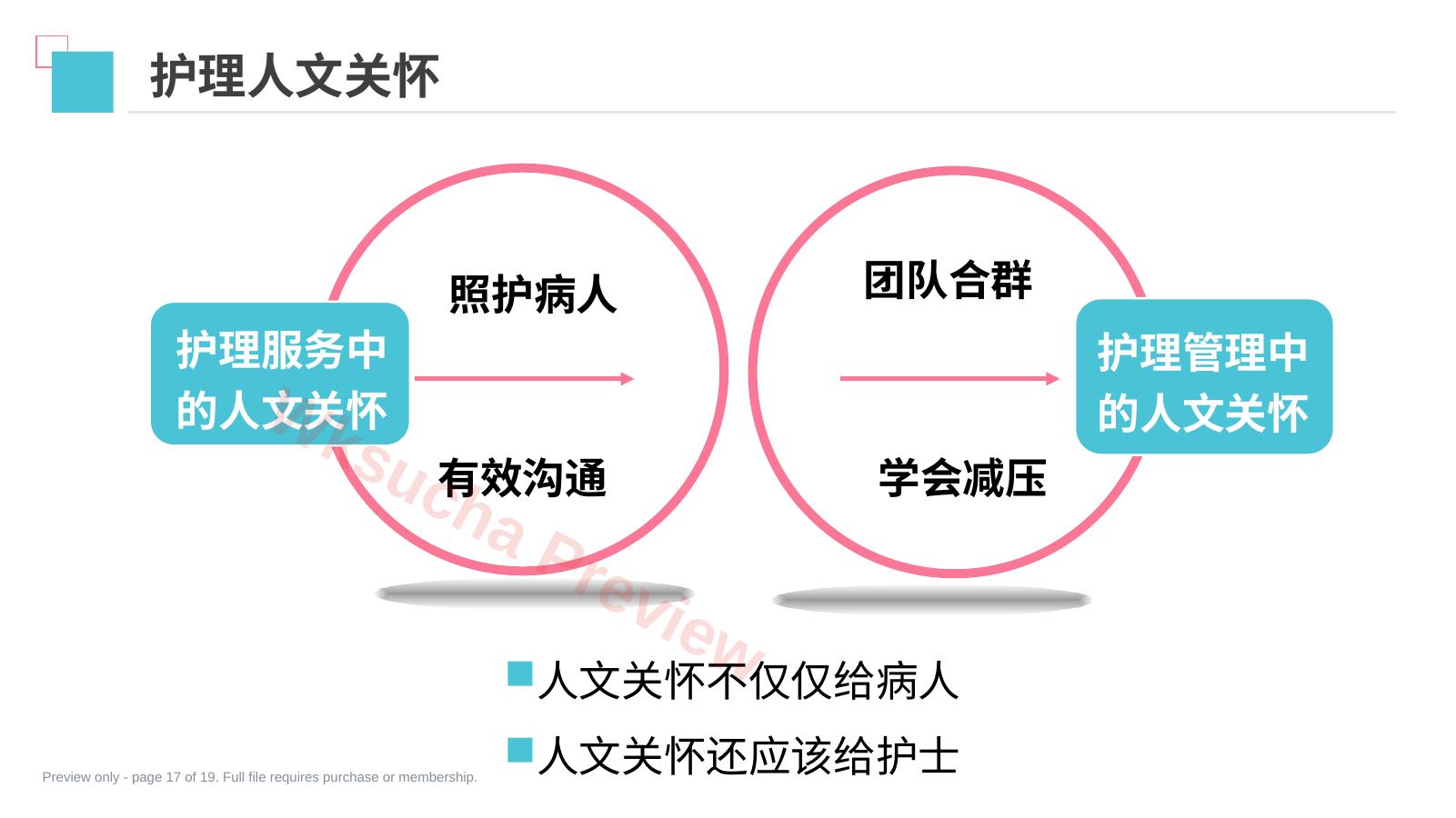 预览第 17 页