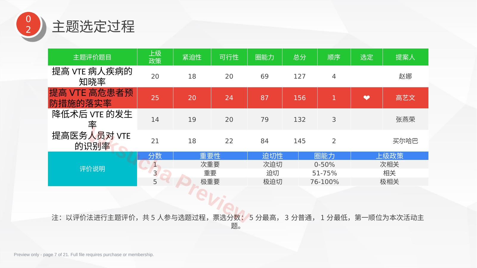 预览第 7 页