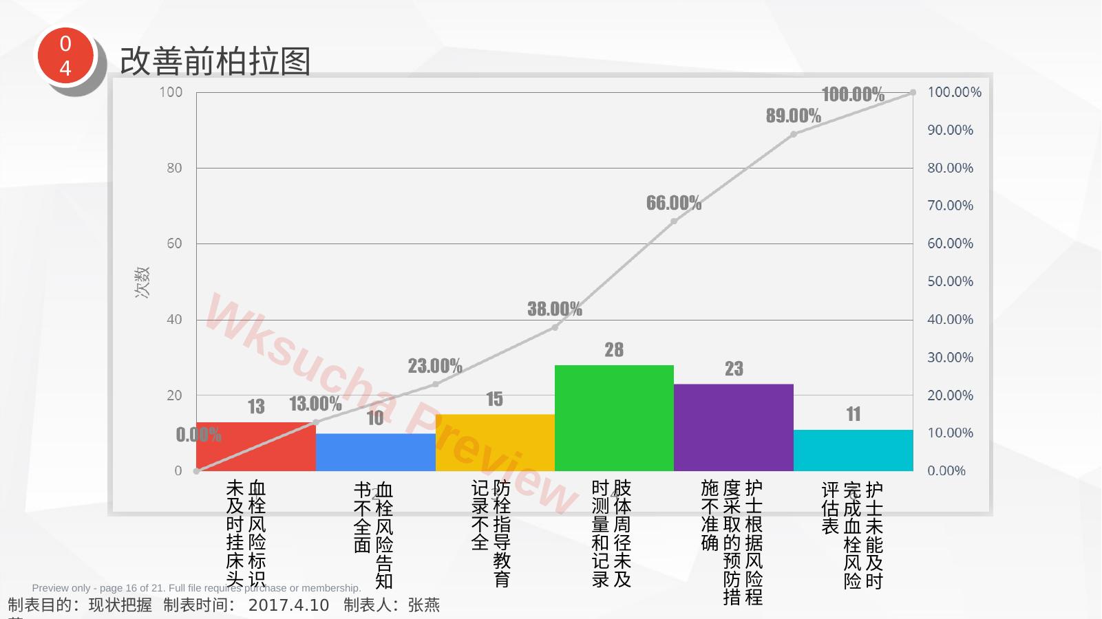预览第 16 页