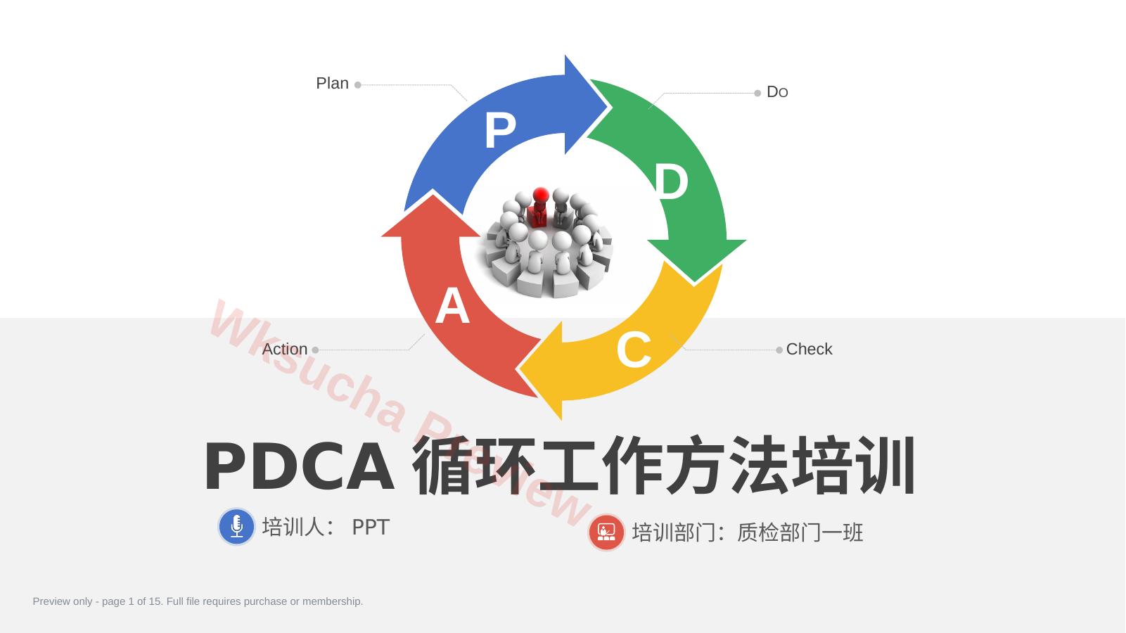 PDCA循环工作方法培训 质检部门一班培训资料