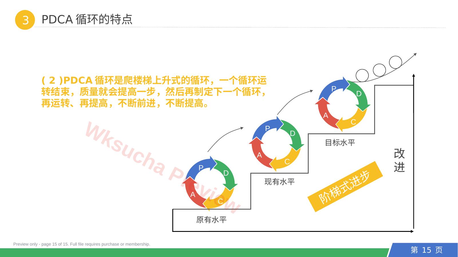 预览第 15 页
