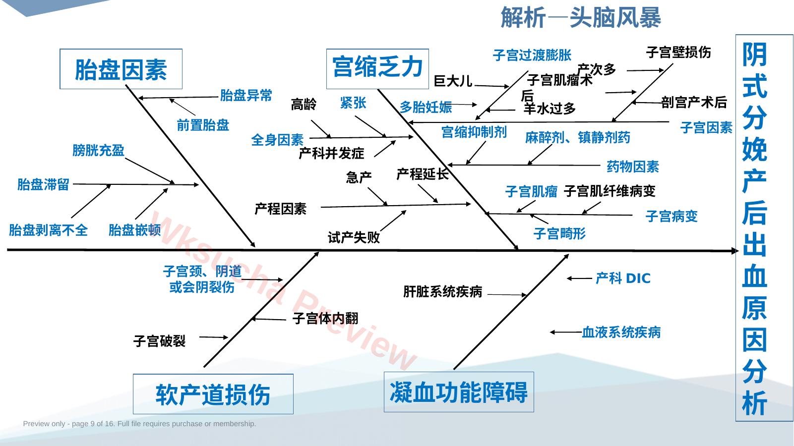 预览第 9 页