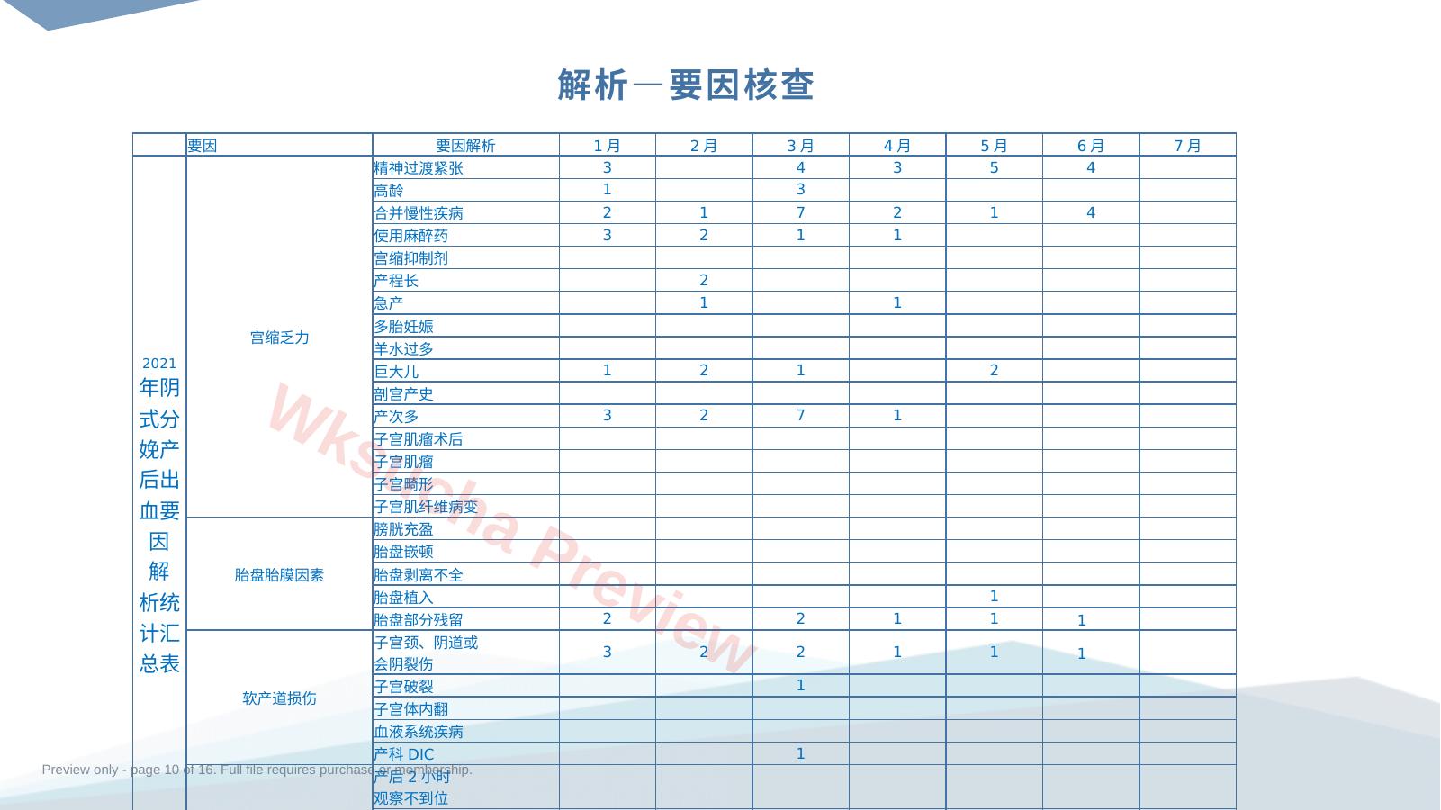 预览第 10 页
