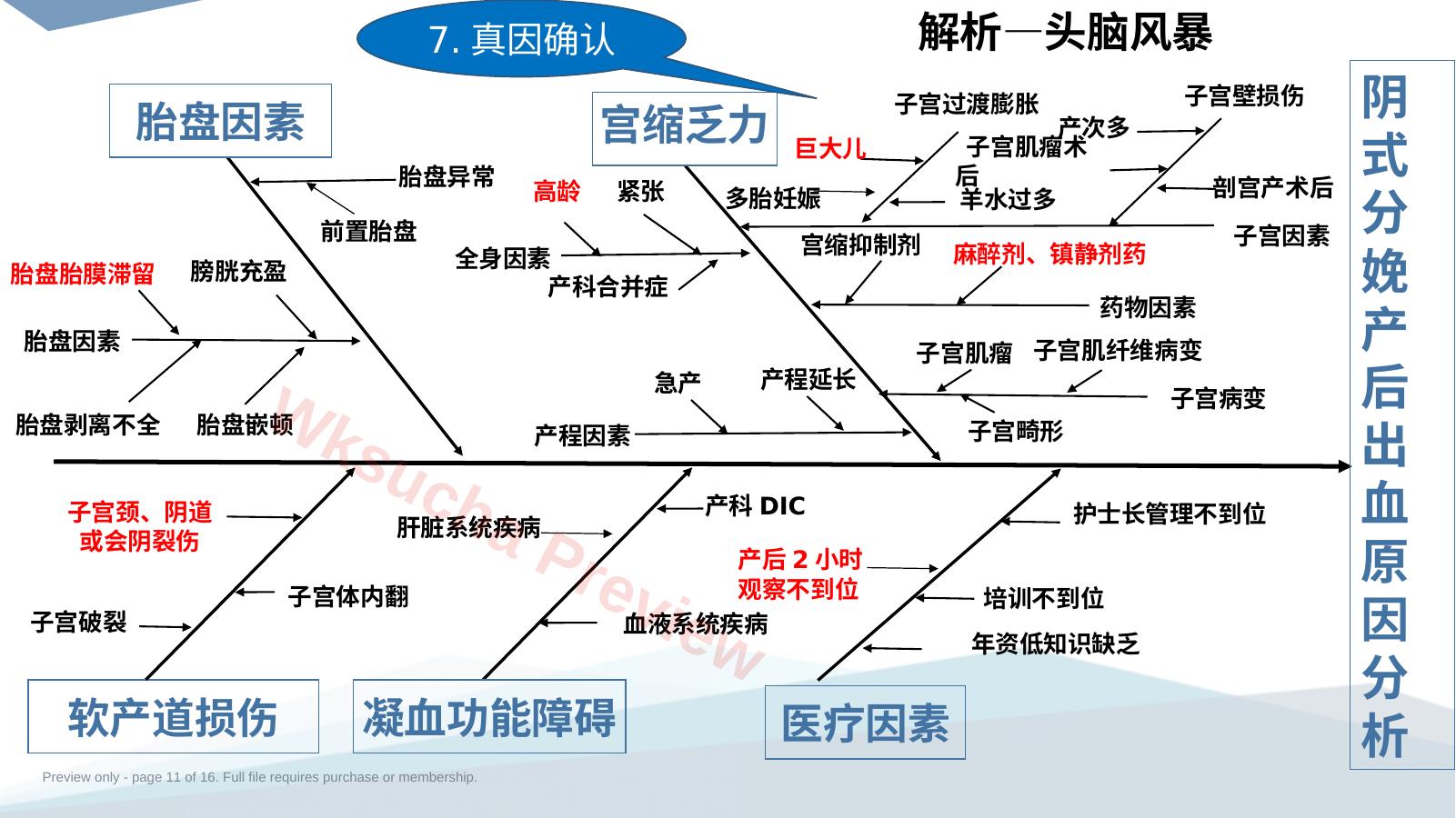 预览第 11 页