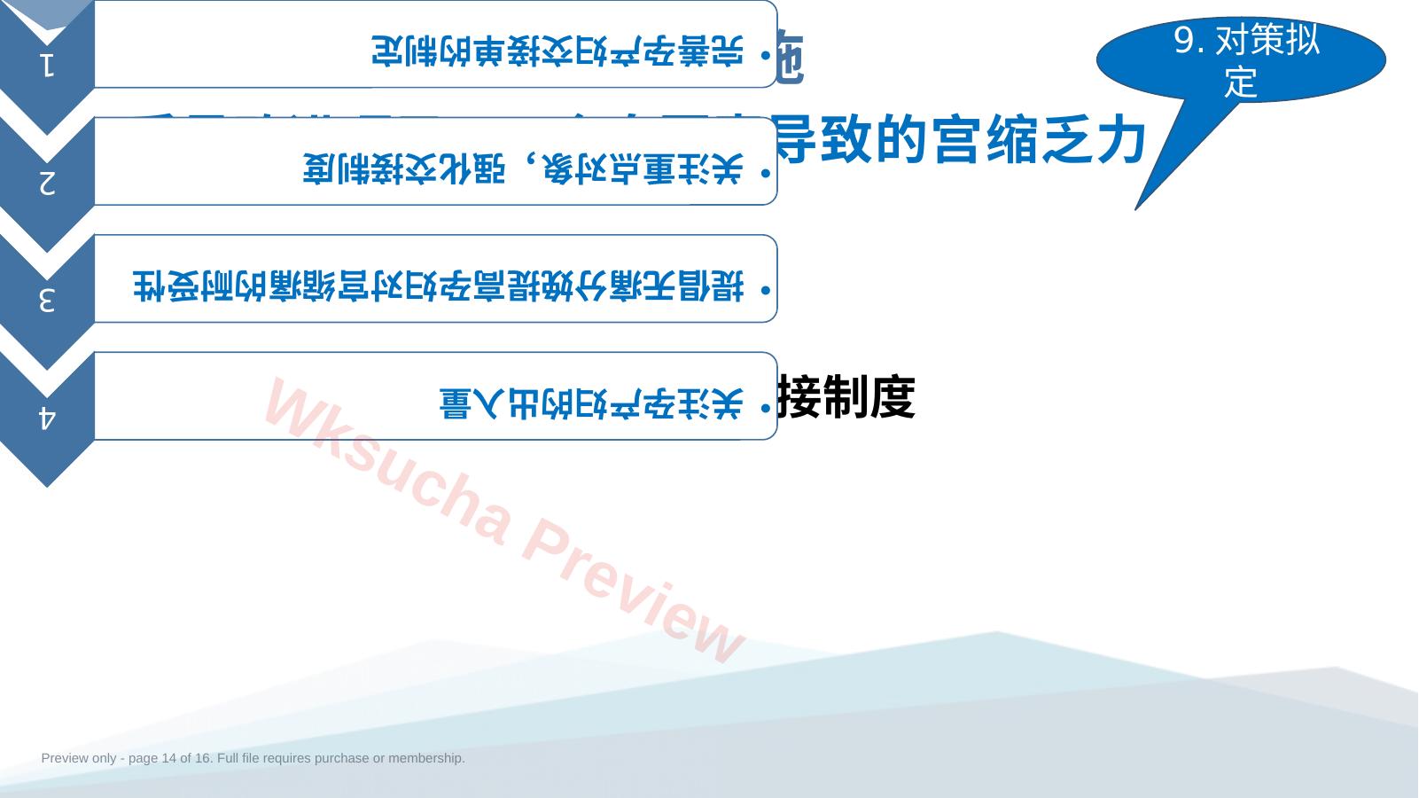预览第 14 页