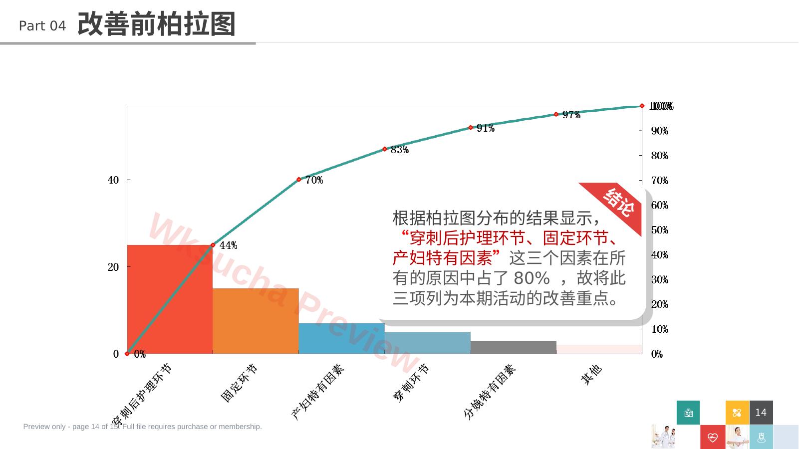 预览第 14 页