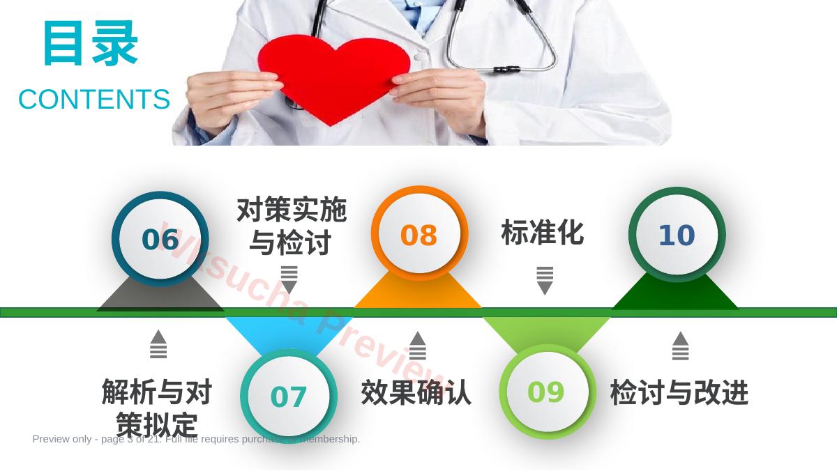 预览第 3 页