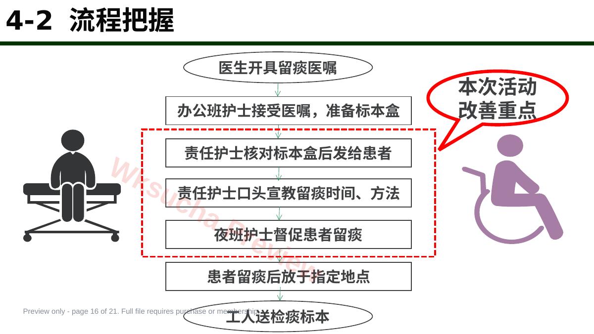 预览第 16 页