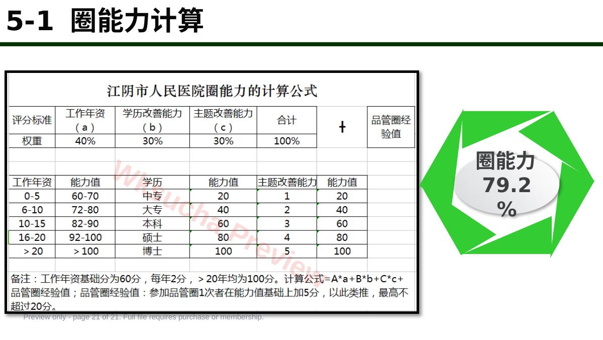 预览第 21 页