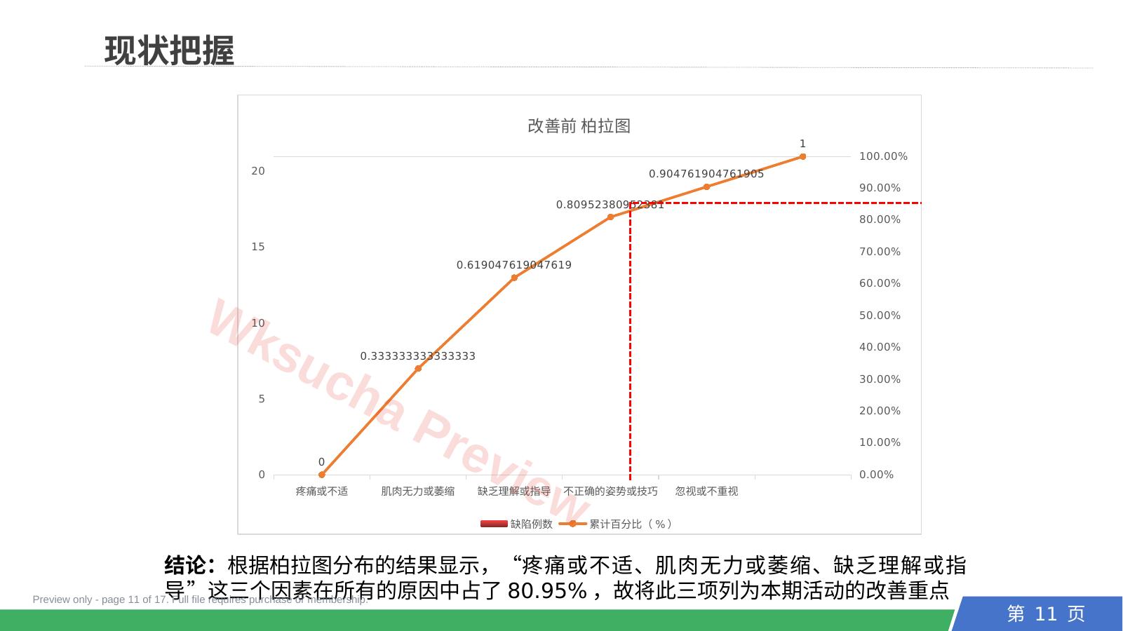 预览第 11 页
