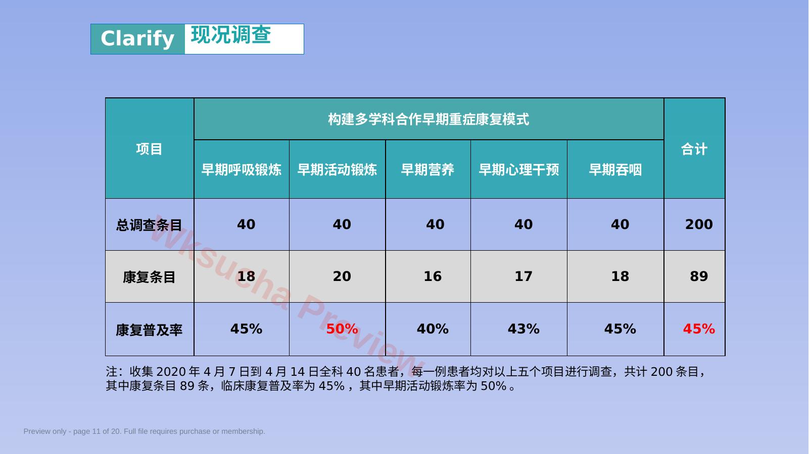 预览第 11 页
