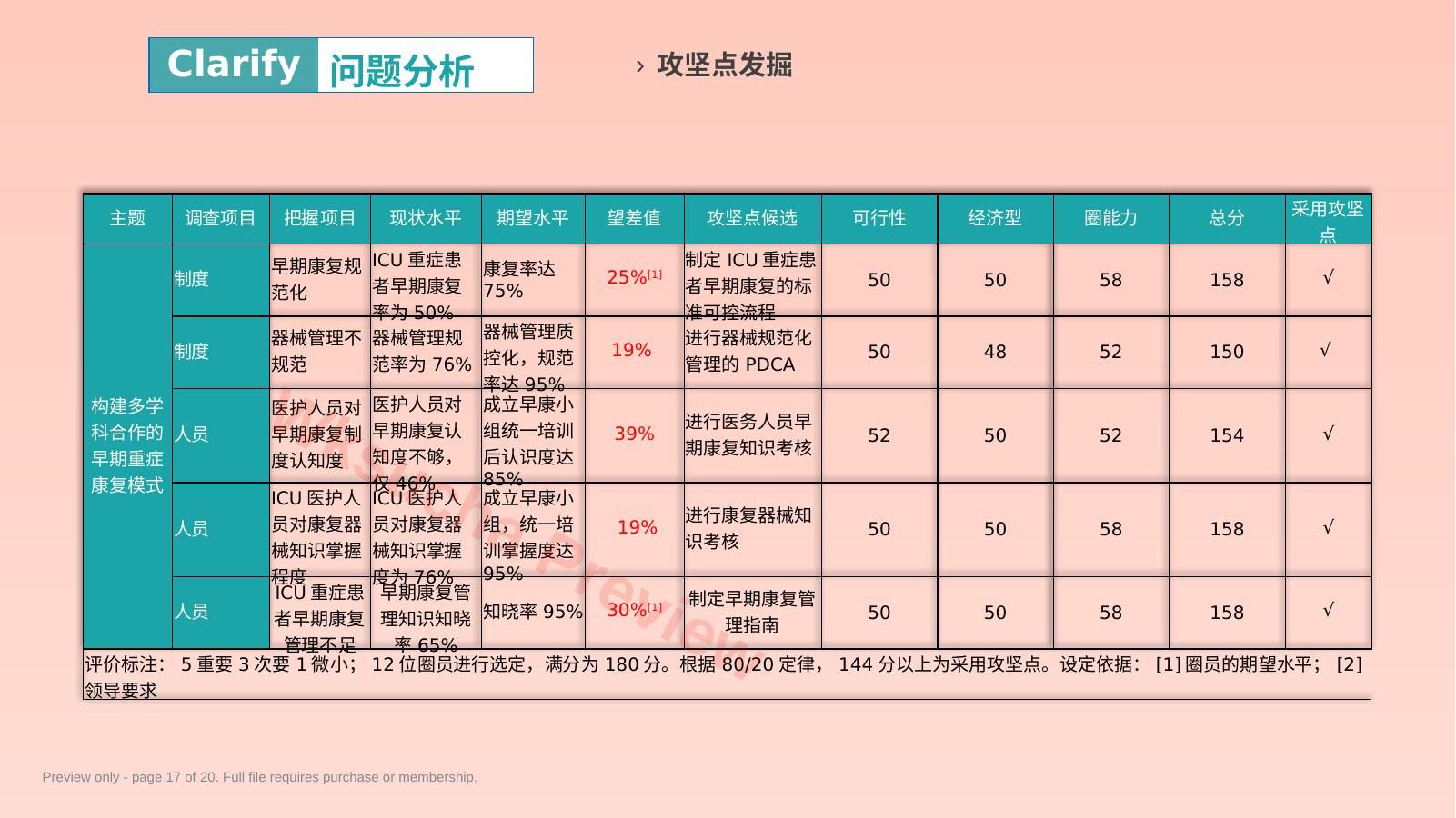 预览第 17 页