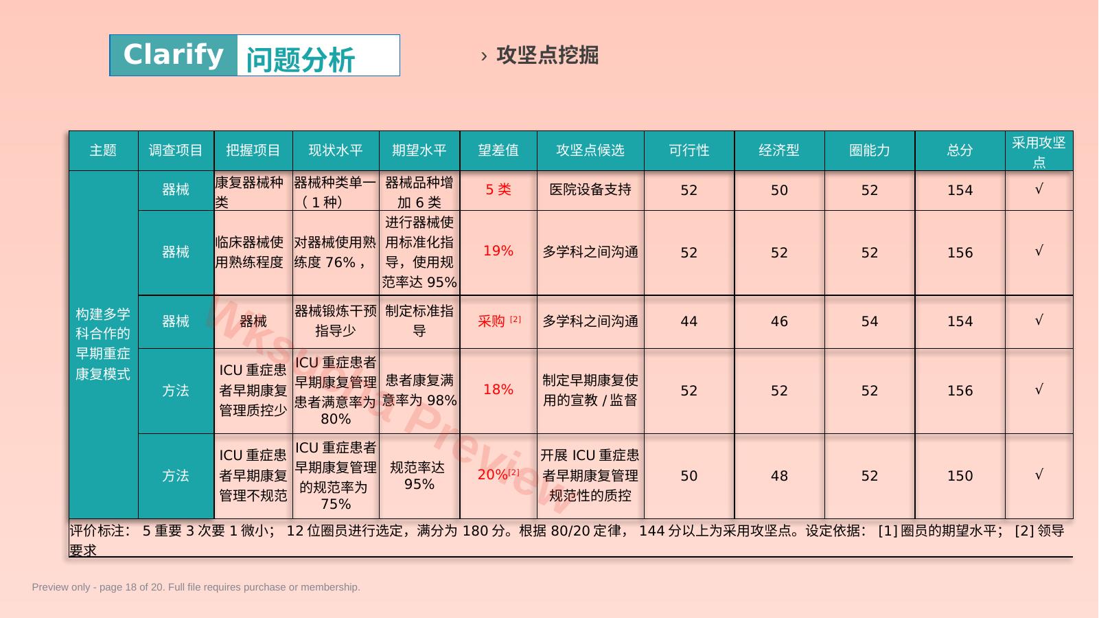 预览第 18 页