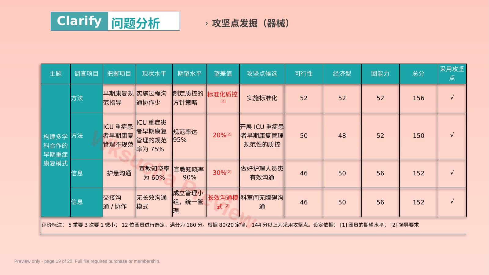 预览第 19 页