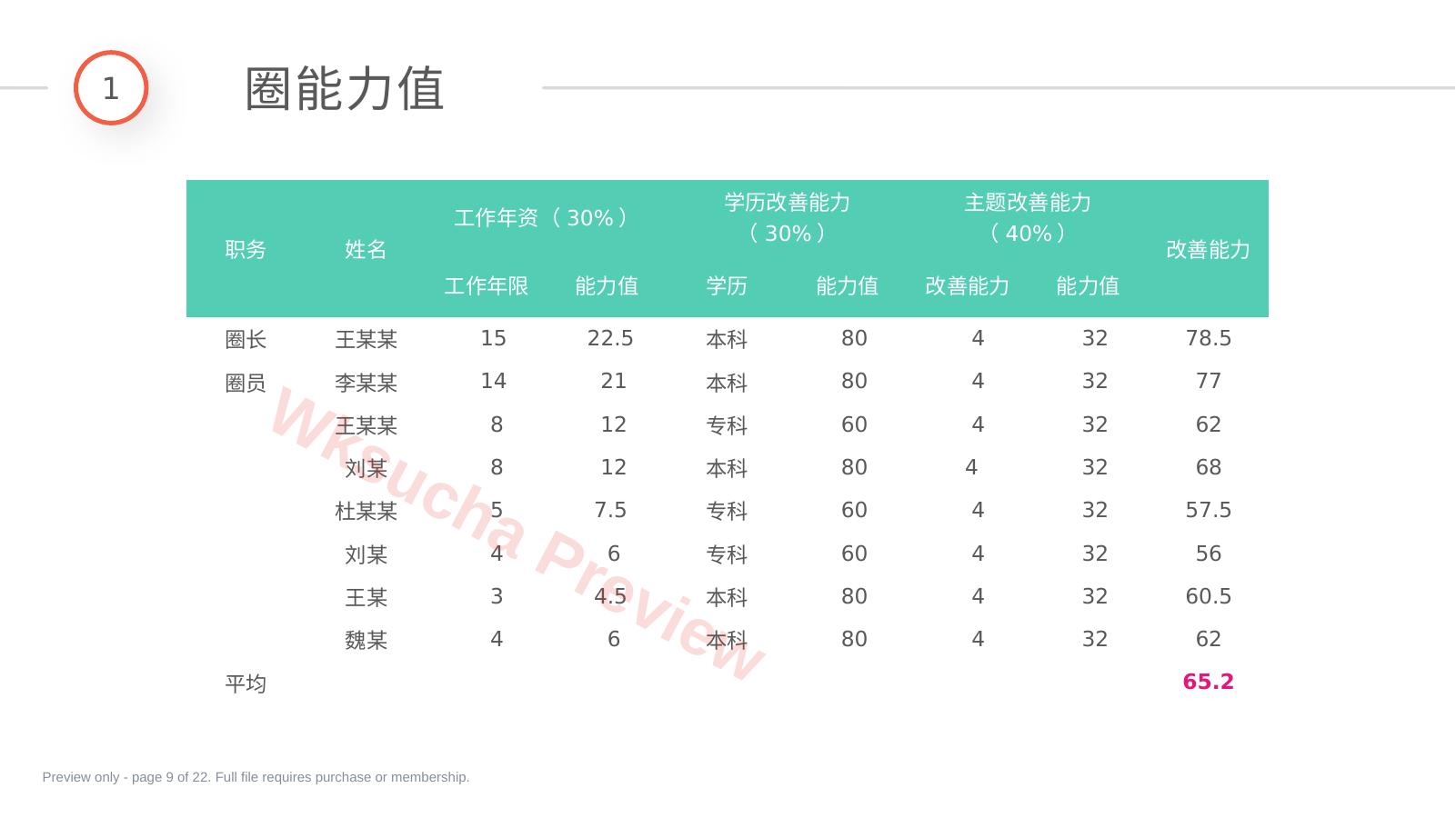 预览第 9 页
