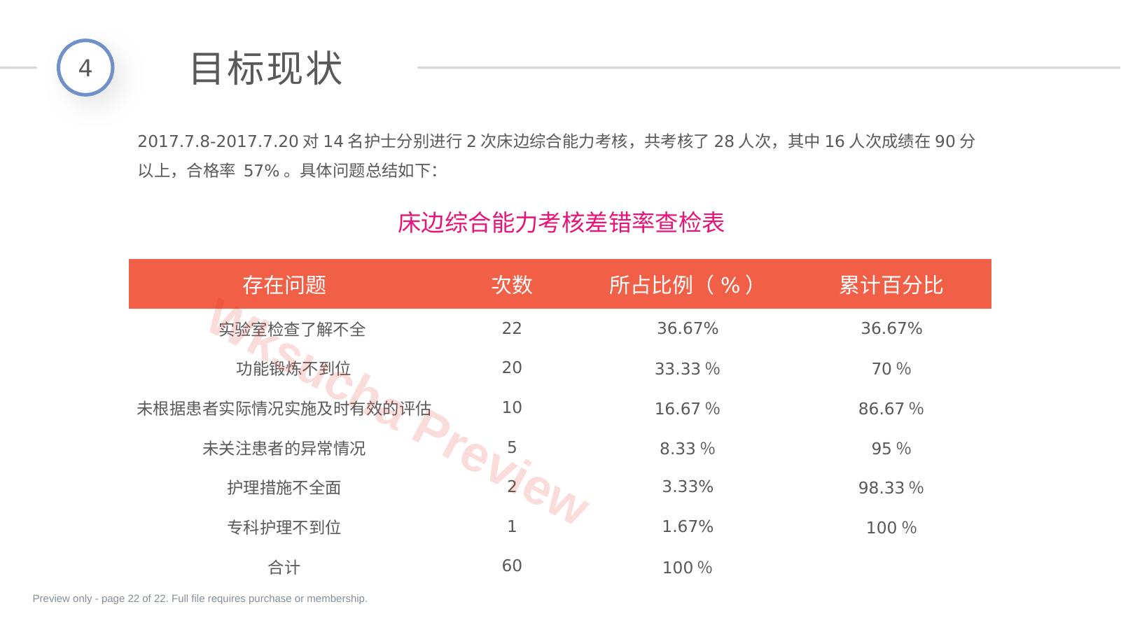预览第 22 页