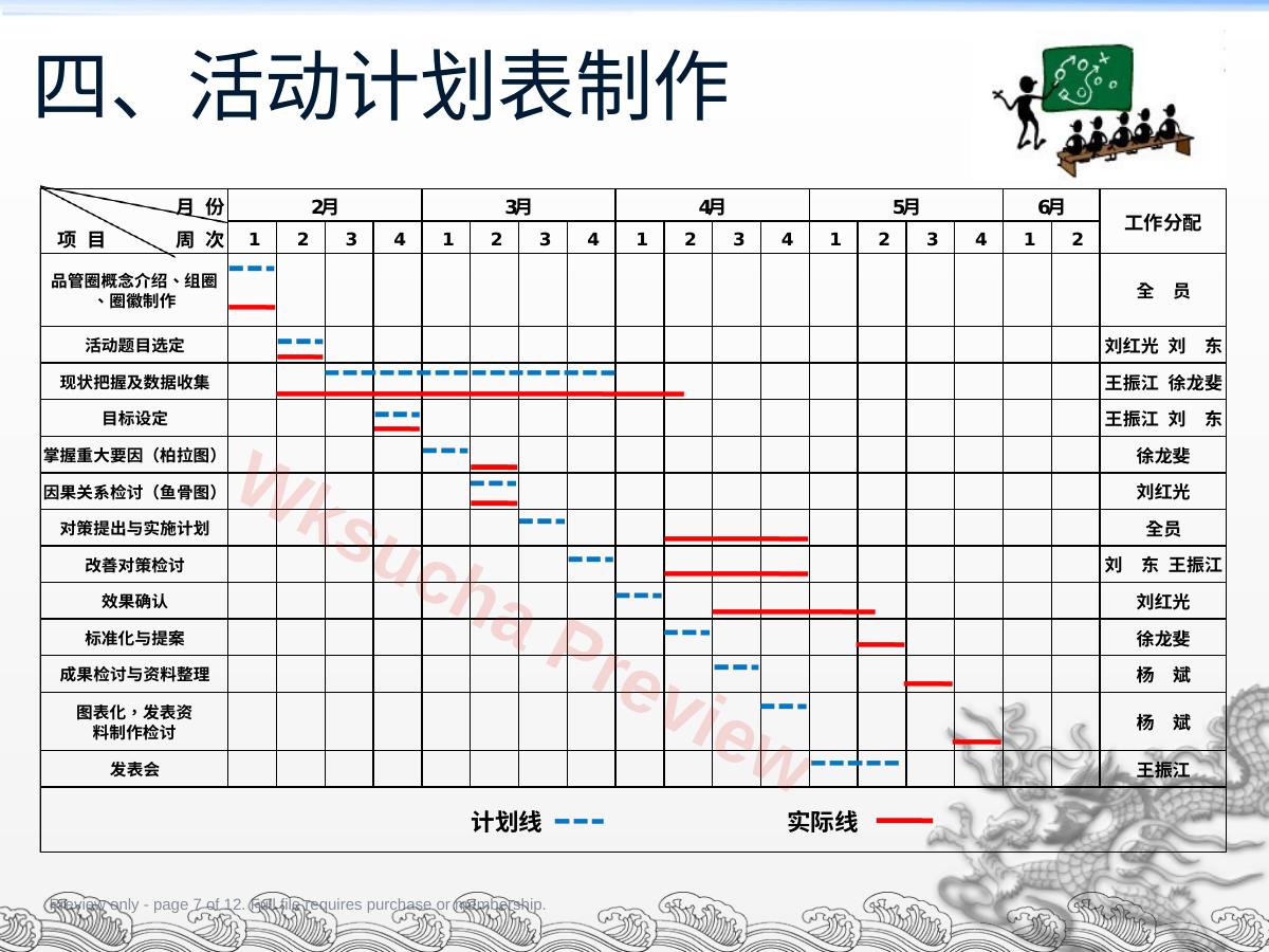 预览第 7 页