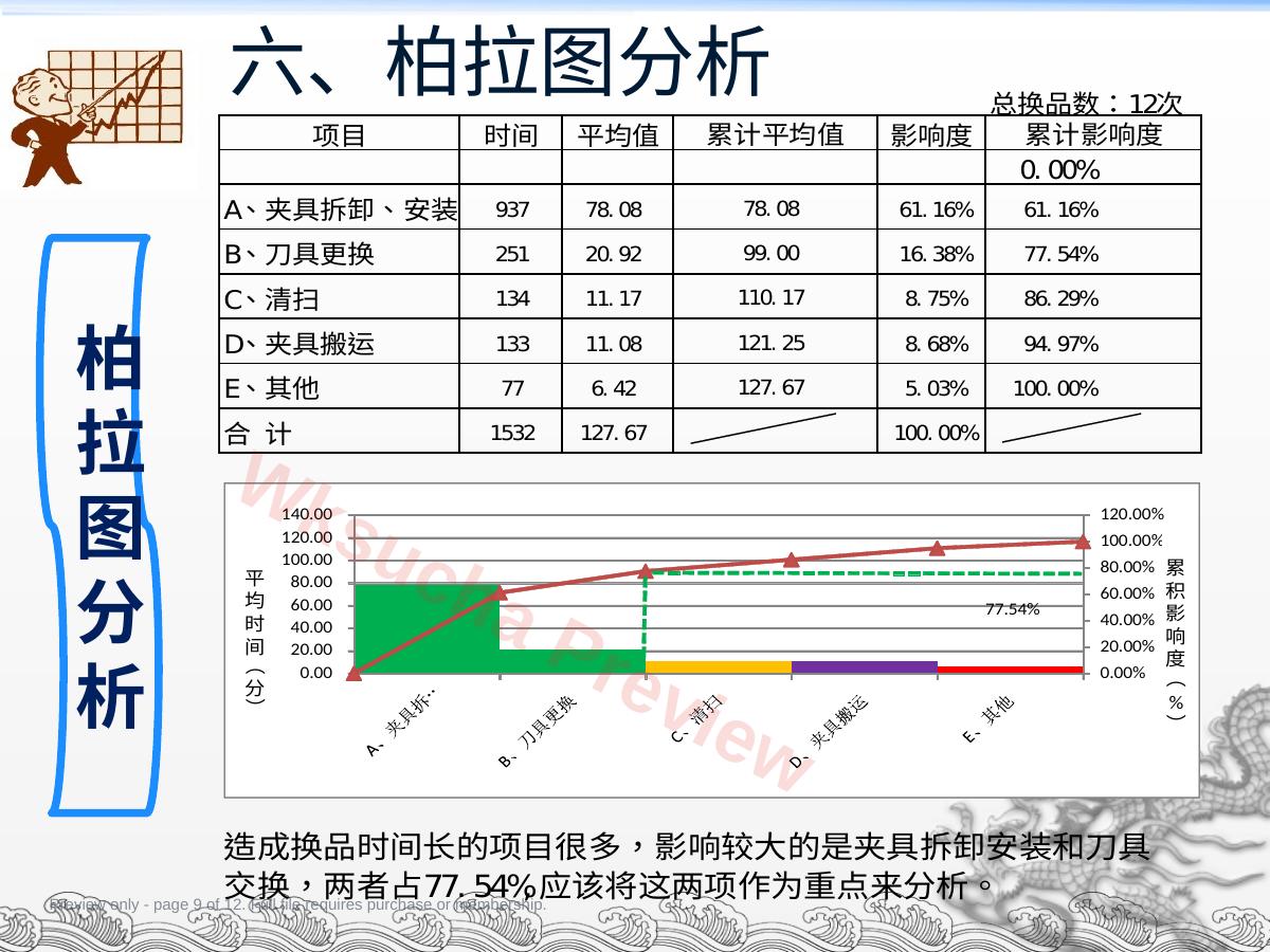 预览第 9 页