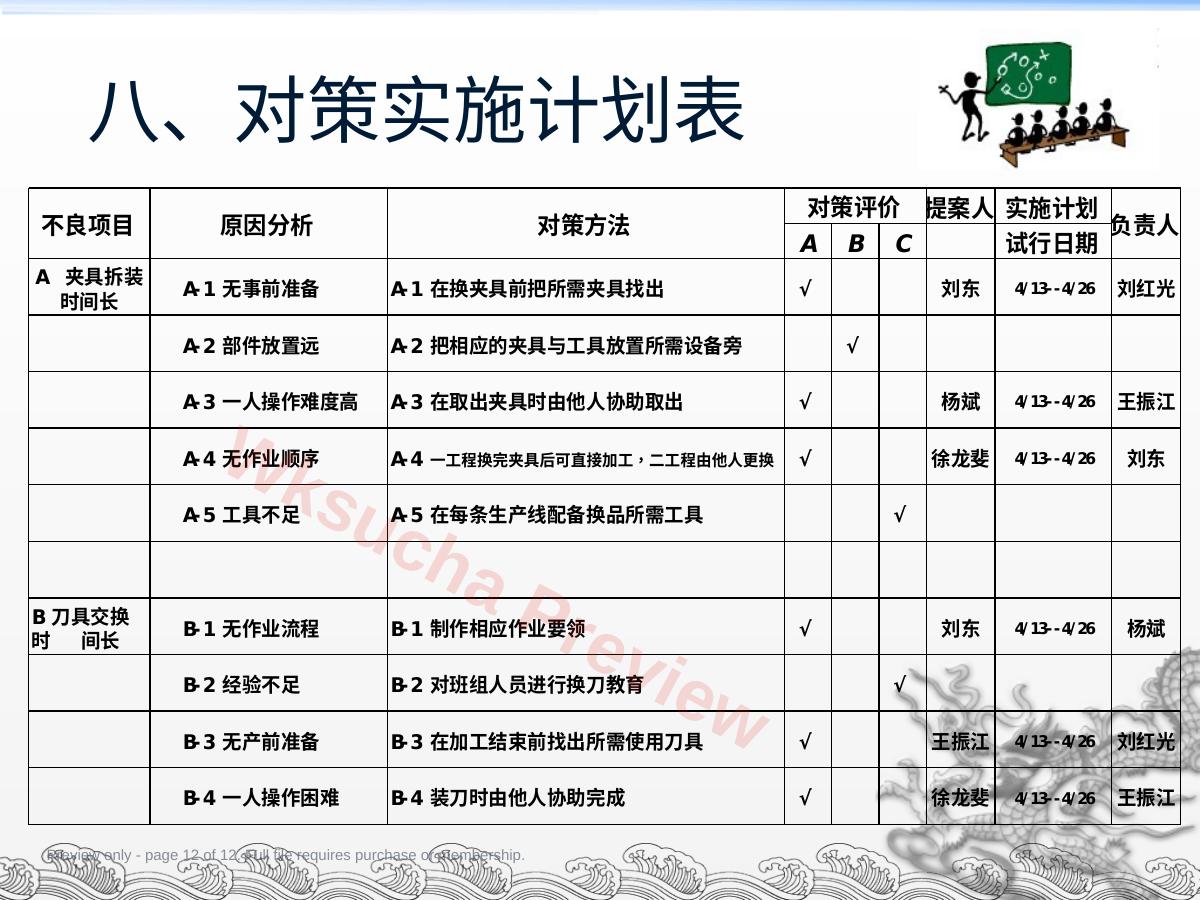 预览第 12 页