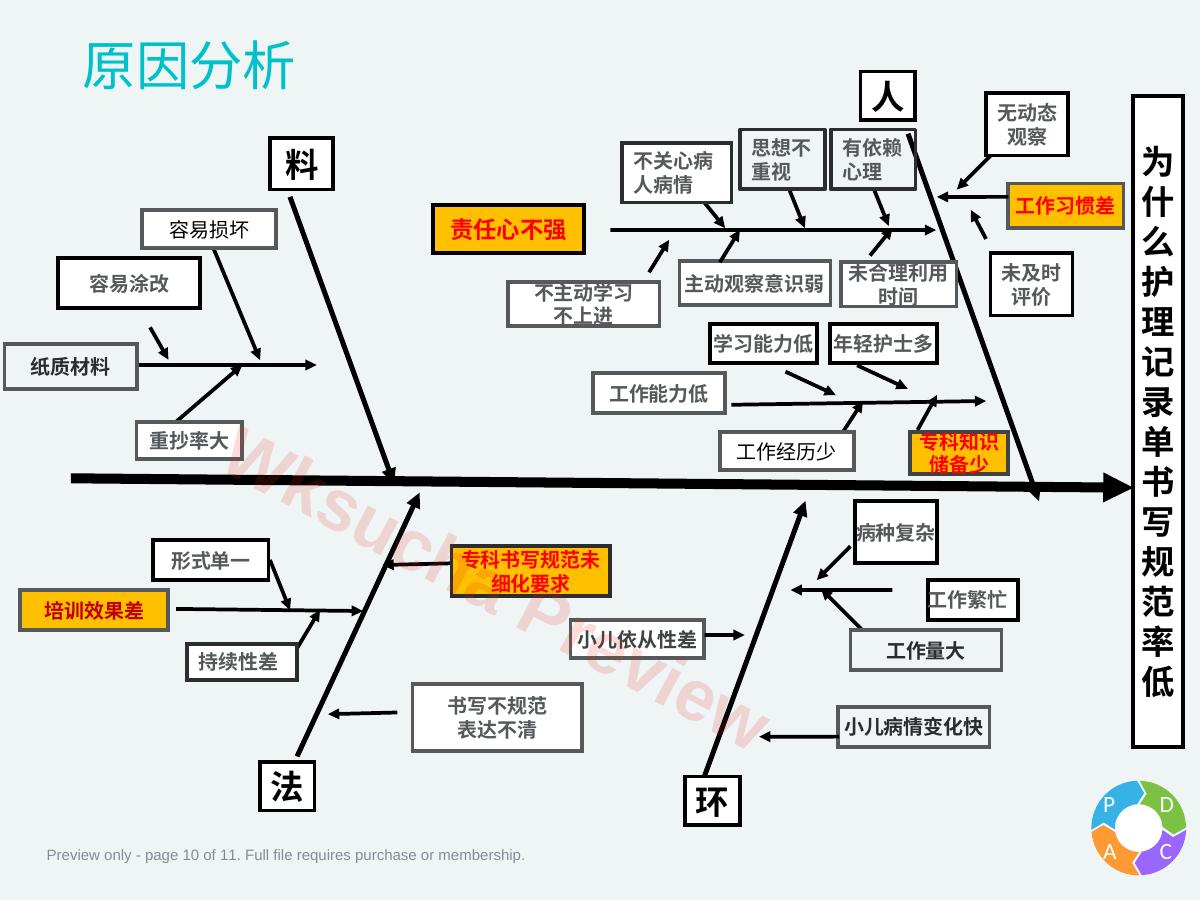 预览第 10 页