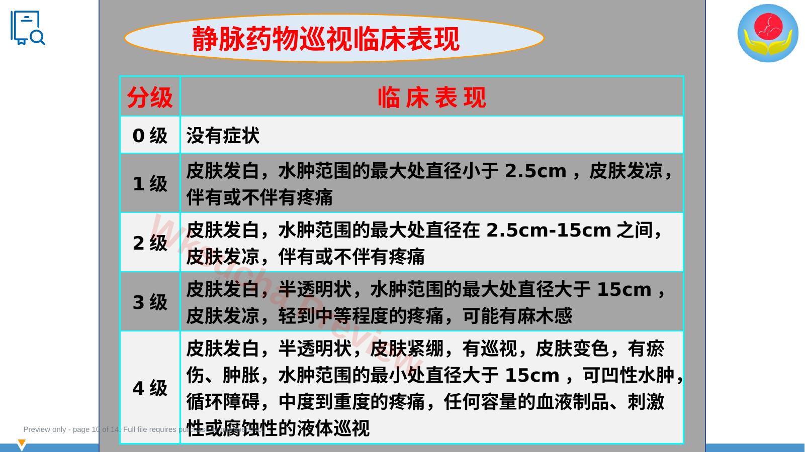 预览第 10 页