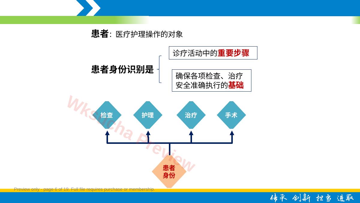 预览第 6 页