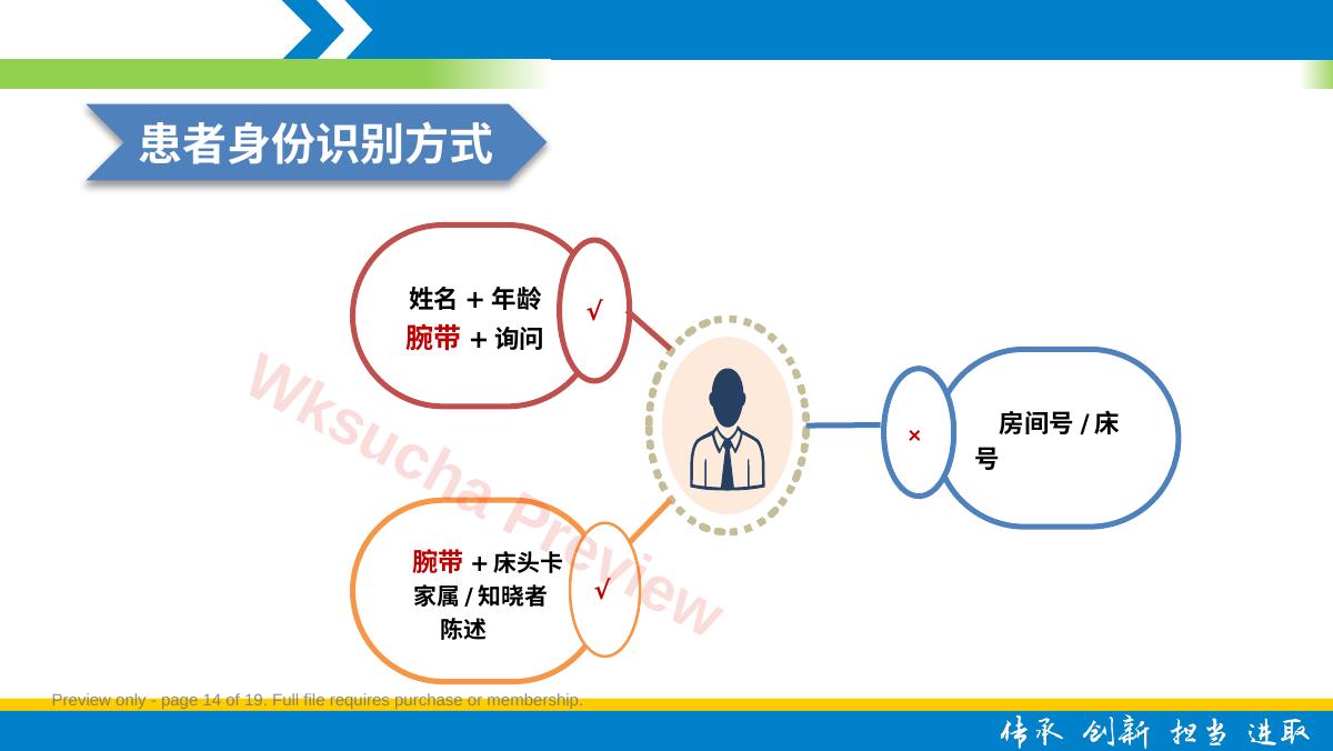 预览第 14 页
