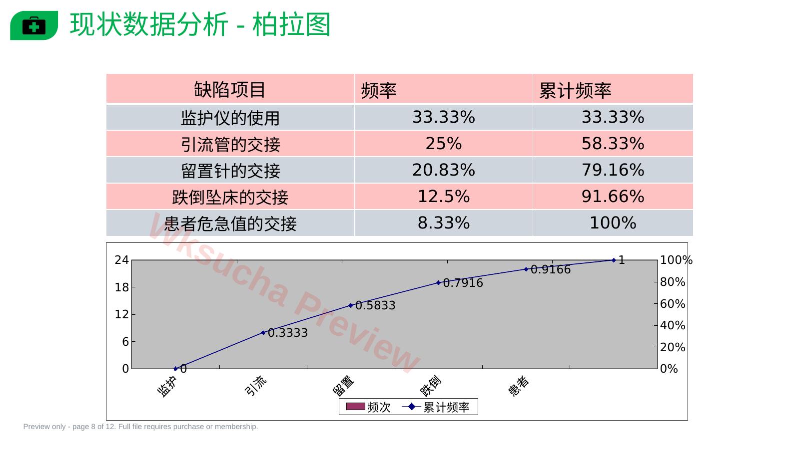 预览第 8 页