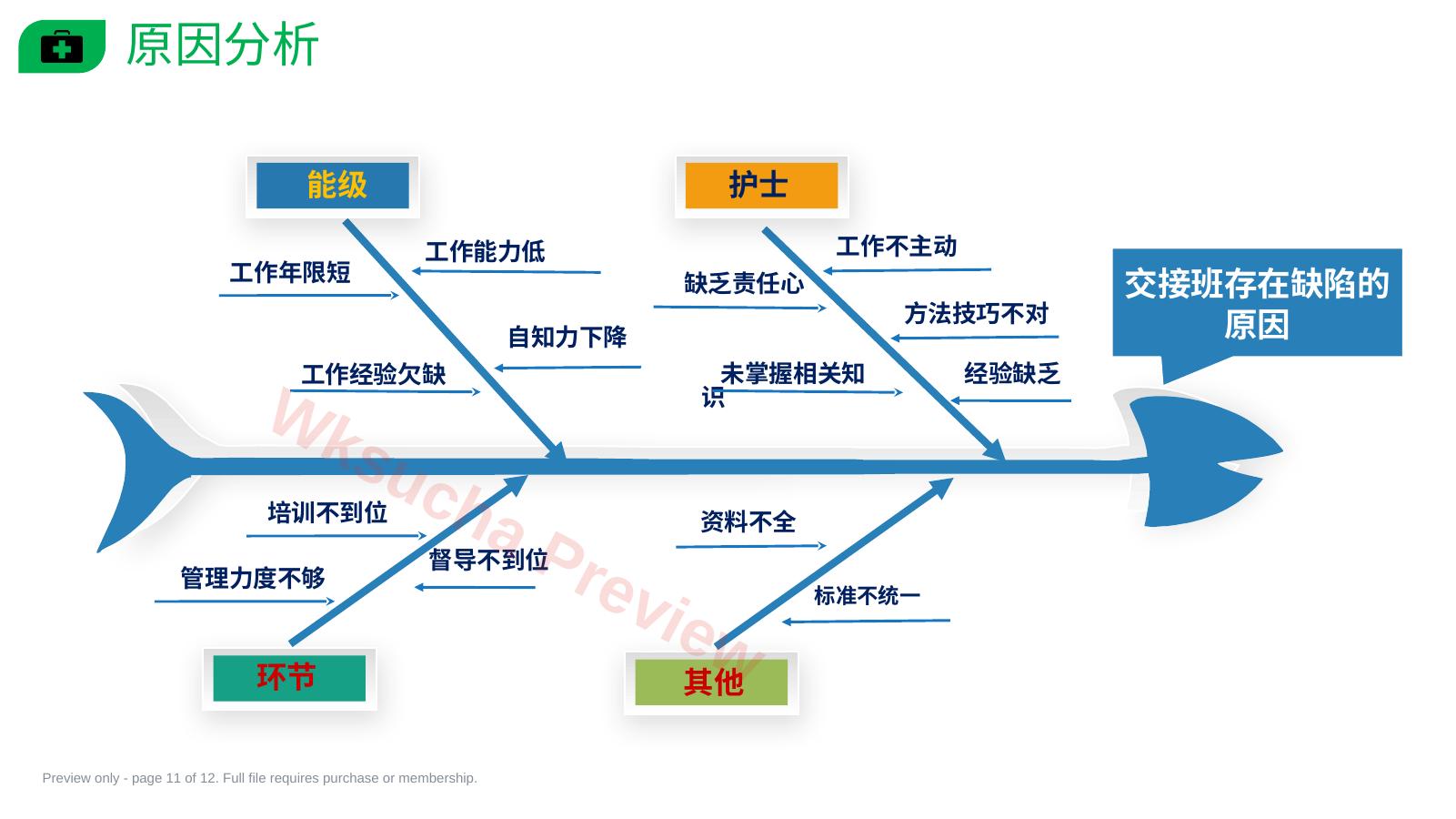 预览第 11 页