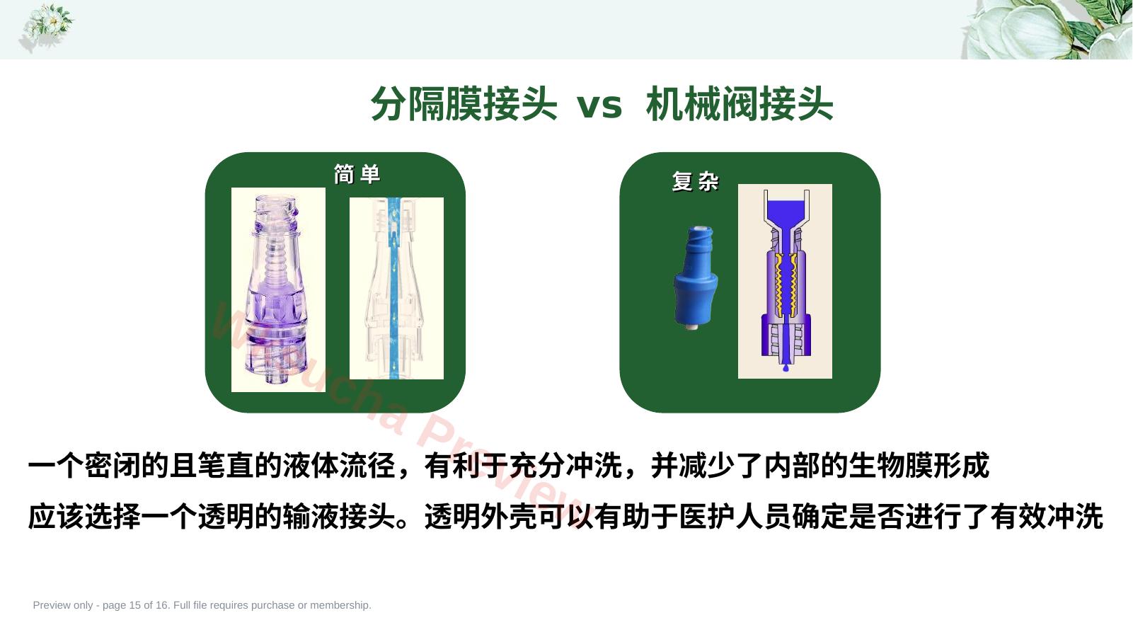 预览第 15 页