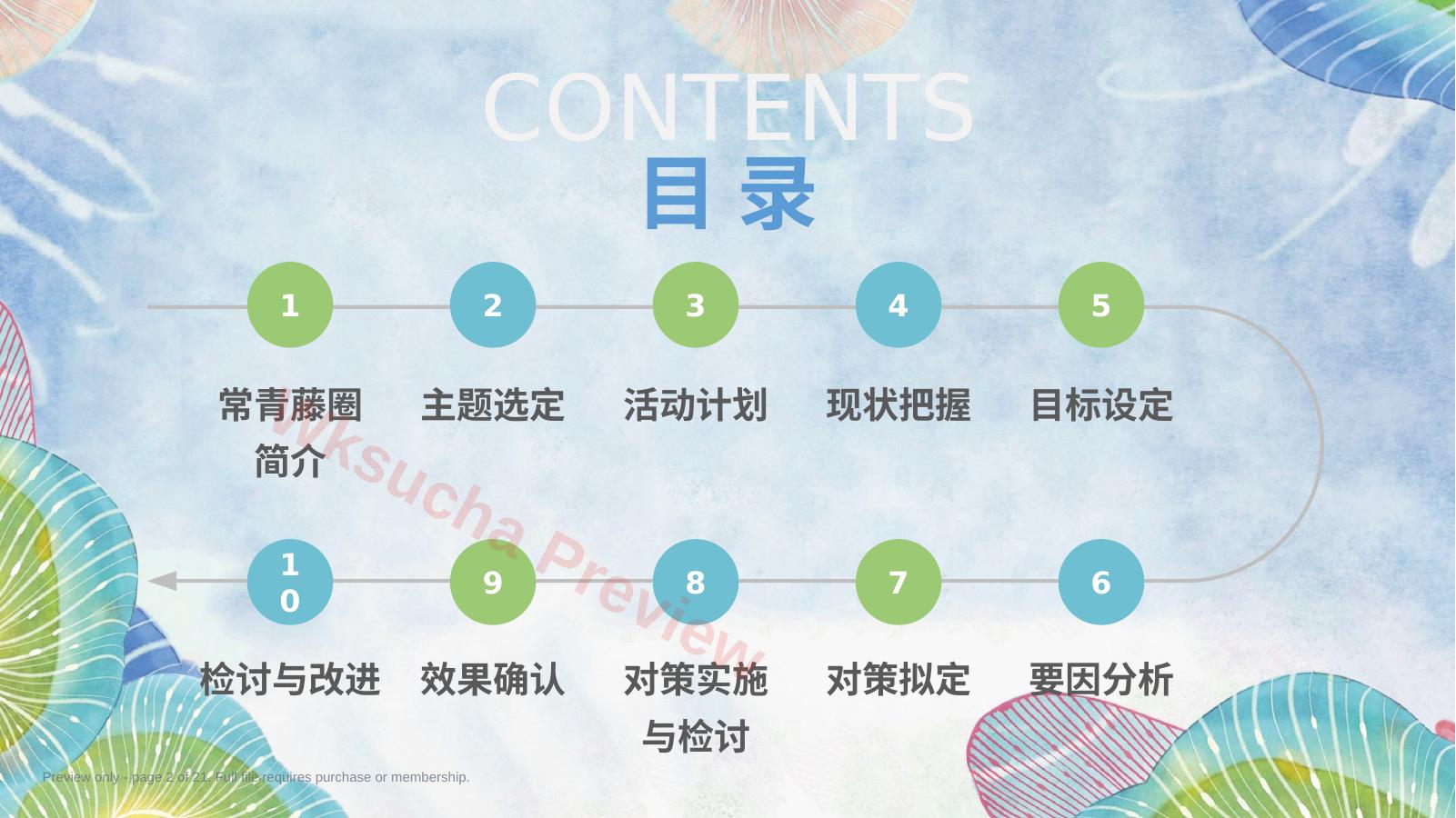预览第 2 页
