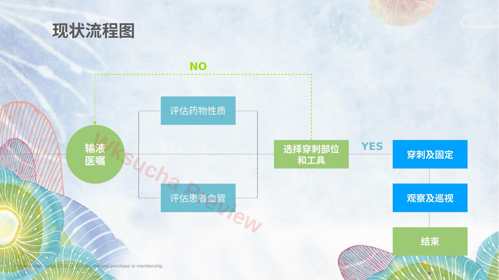 预览第 17 页