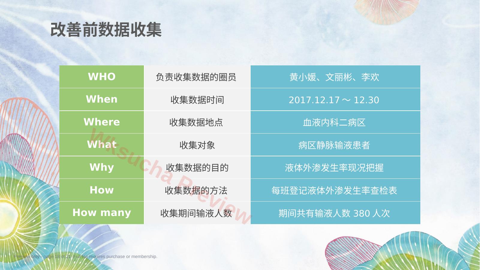 预览第 18 页