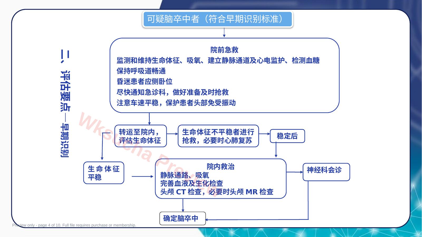 预览第 4 页