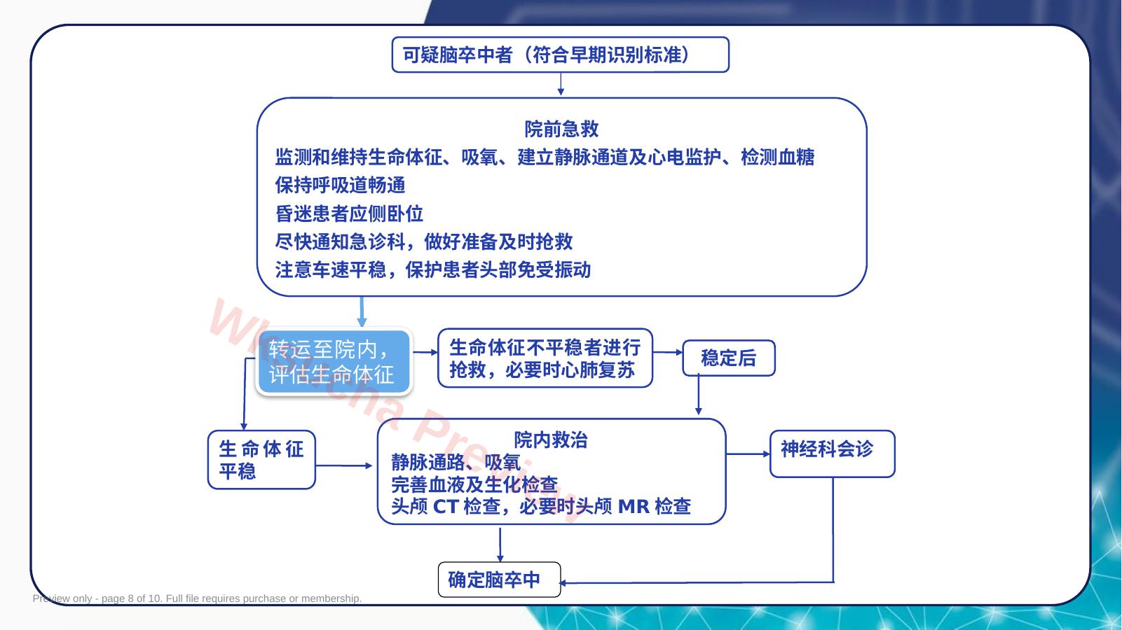 预览第 8 页