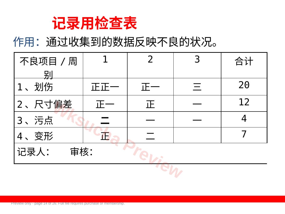 预览第 14 页