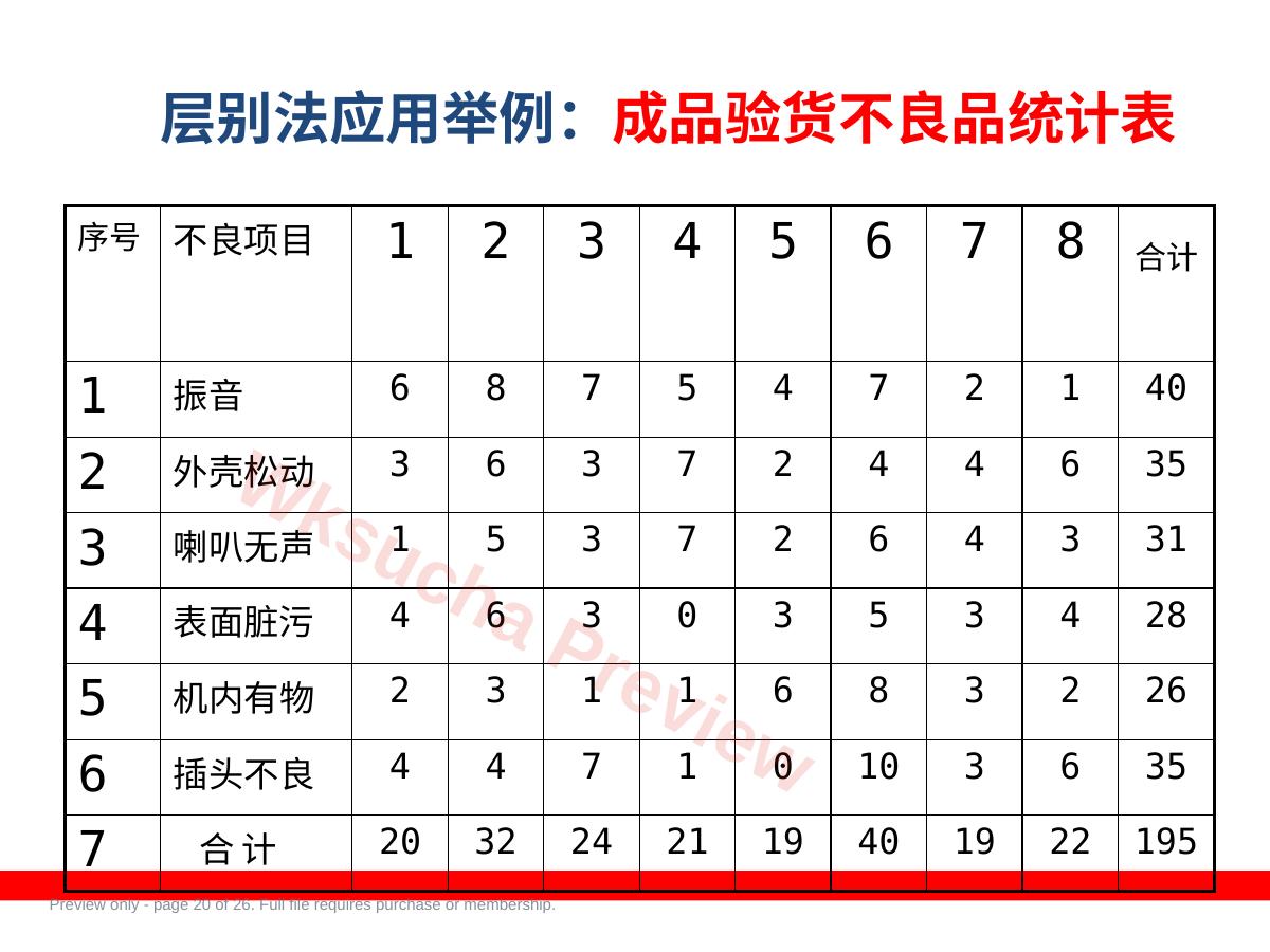 预览第 20 页
