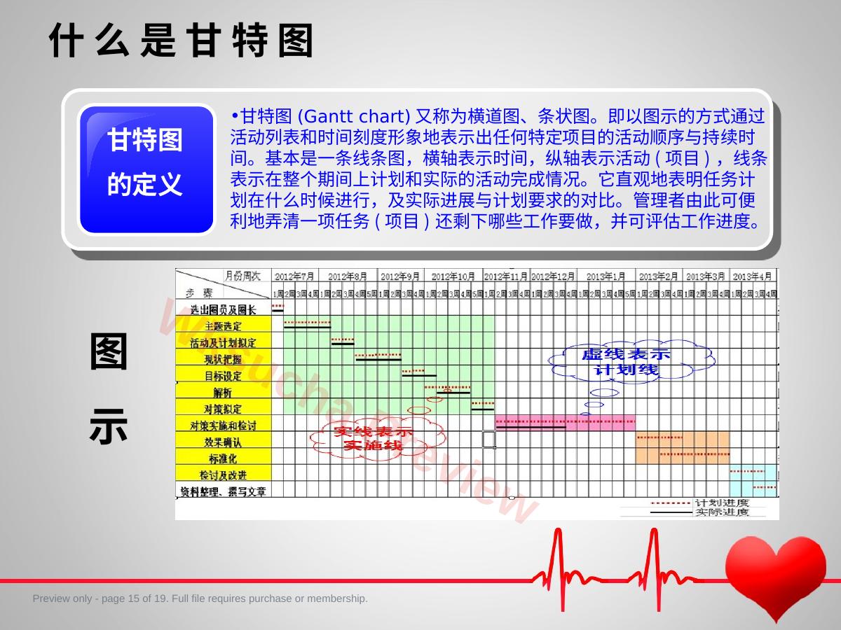预览第 15 页