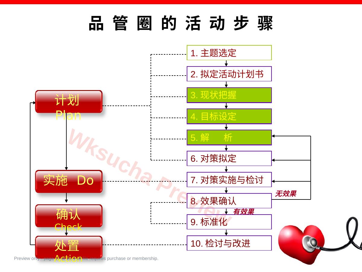预览第 17 页