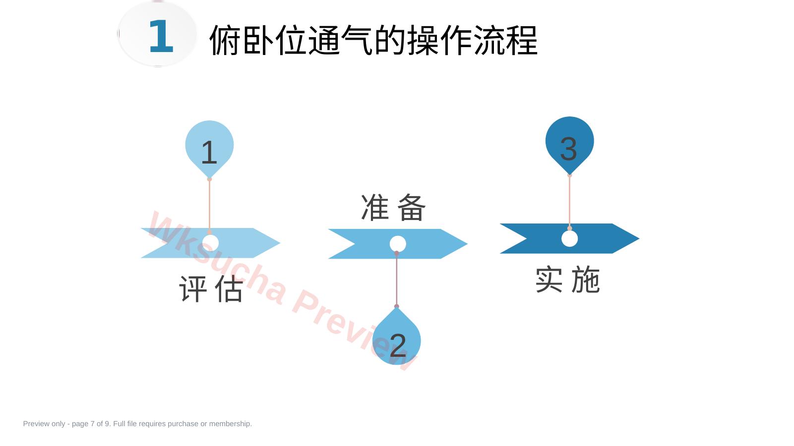 预览第 7 页