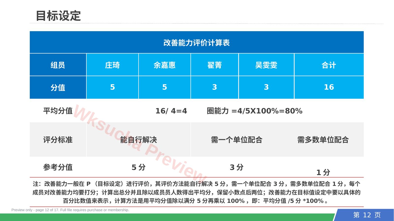 预览第 12 页