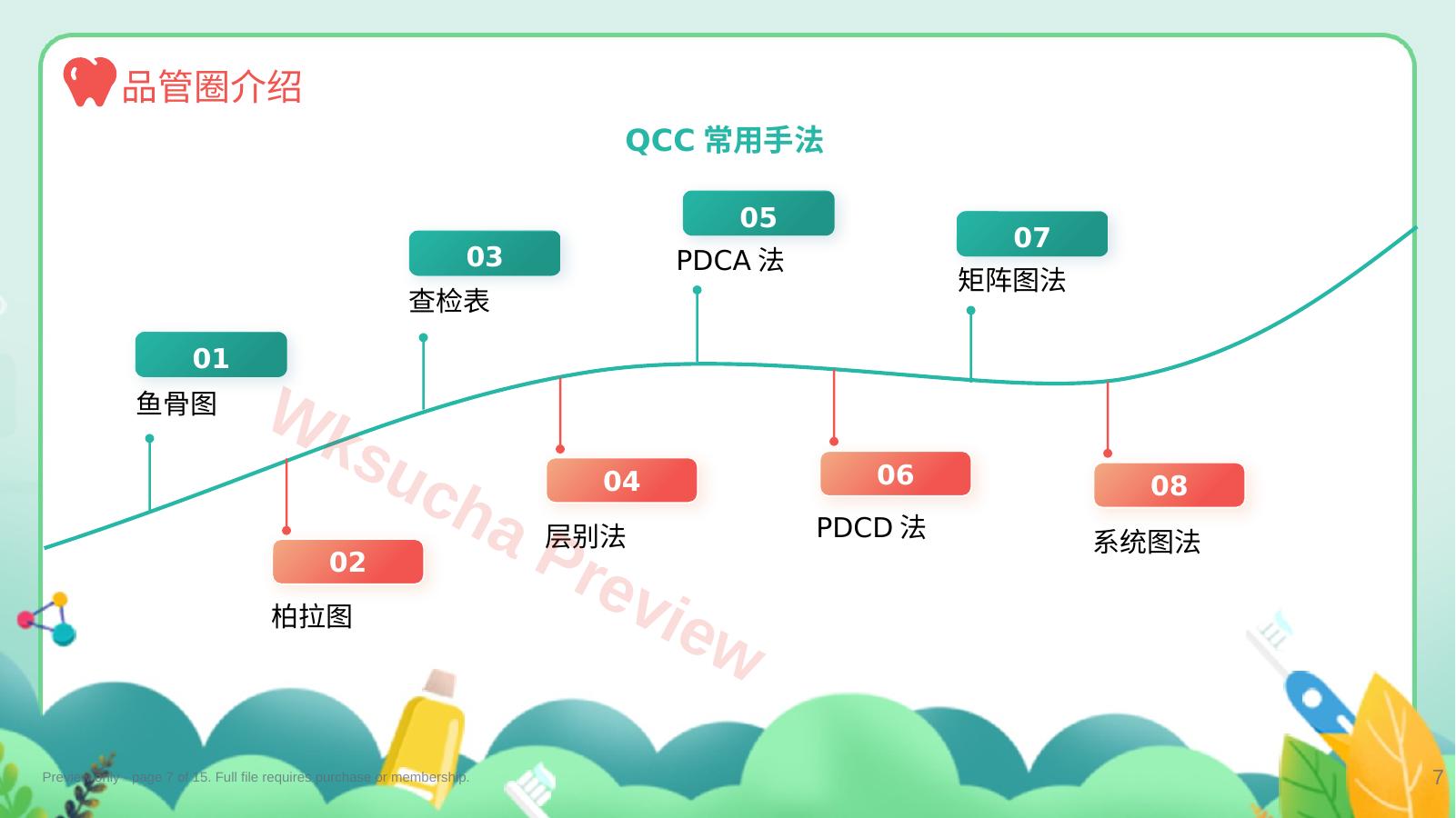 预览第 7 页