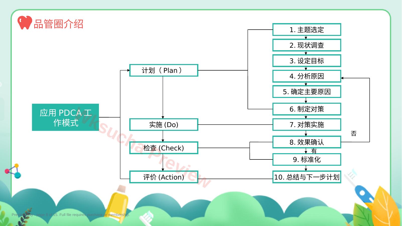 预览第 8 页