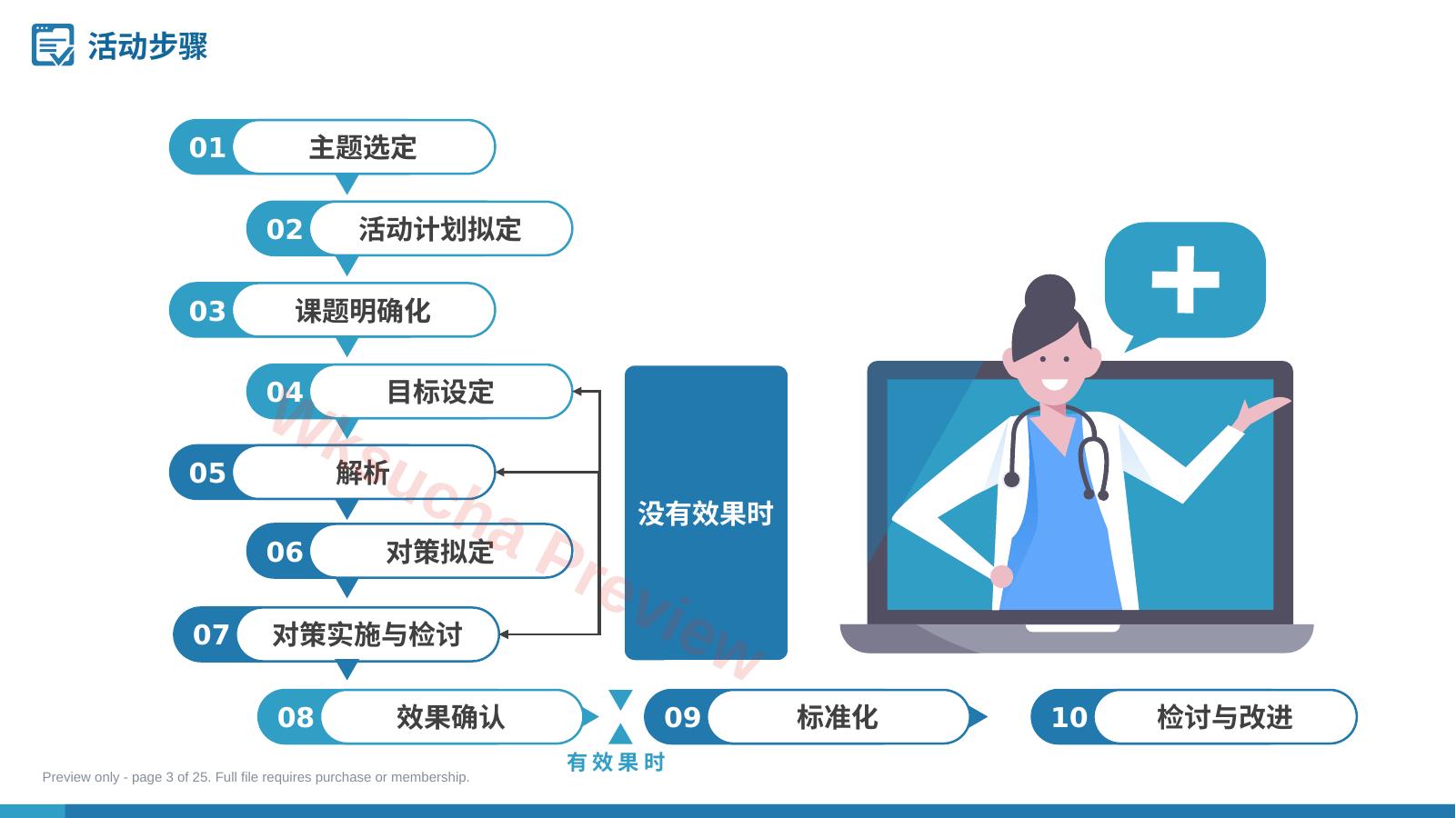 预览第 3 页