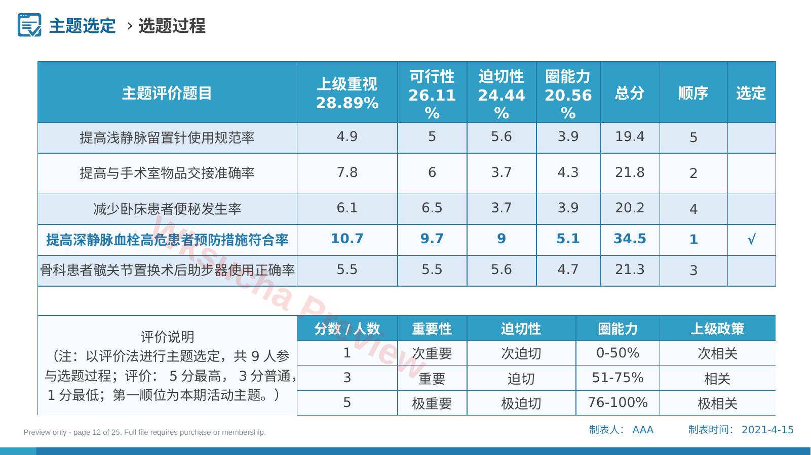 预览第 12 页