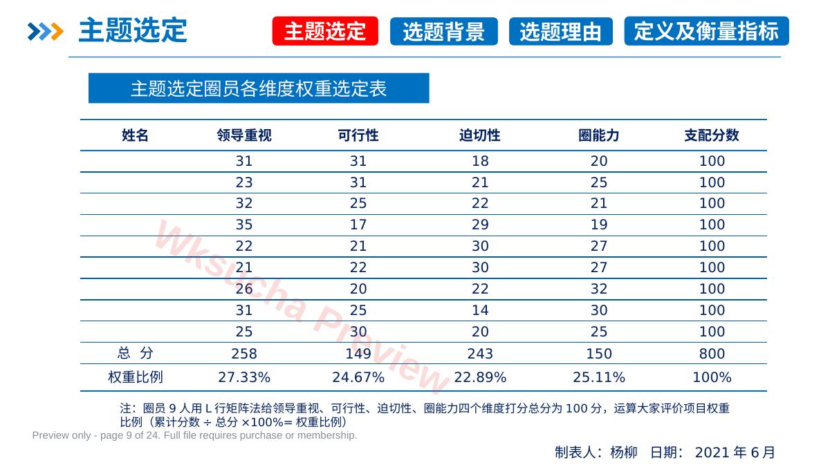 预览第 9 页