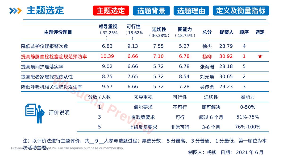预览第 10 页