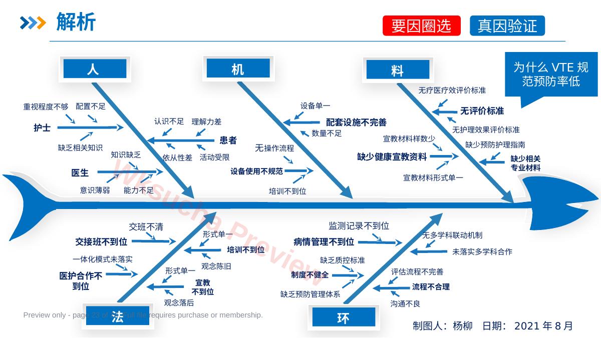 预览第 23 页