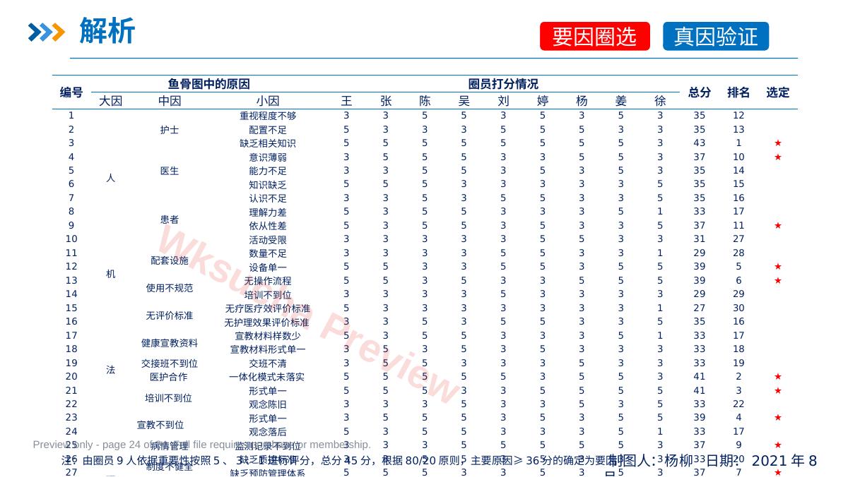预览第 24 页