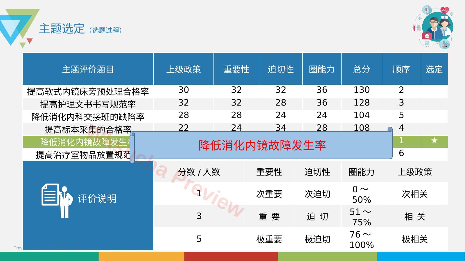 预览第 9 页